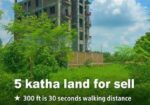 Land For Sale, Purbachal Sector 2