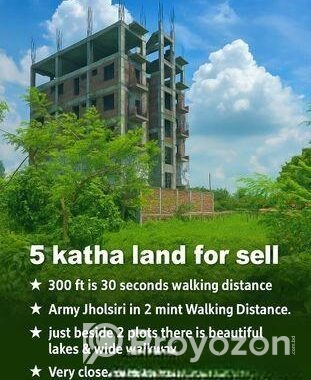 Land For Sale, Purbachal Sector 2