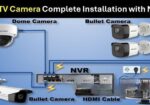 Cctv Camera Service & Installation – All Brands