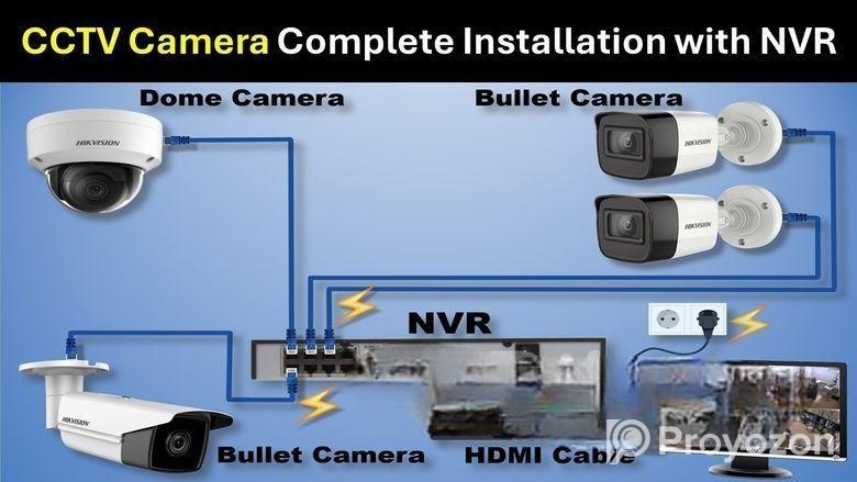 Cctv Camera Service & Installation – All Brands