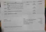 General 1.5 Ton Asgg-18cpta Inverter Air Condition