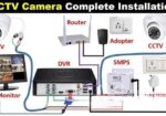 Cctv Camera Service & Installation – All Brands
