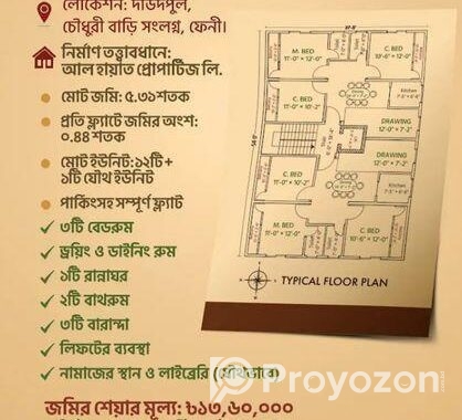 স্বপ্নের ঠিকানা আবাসিক প্রকল্প
