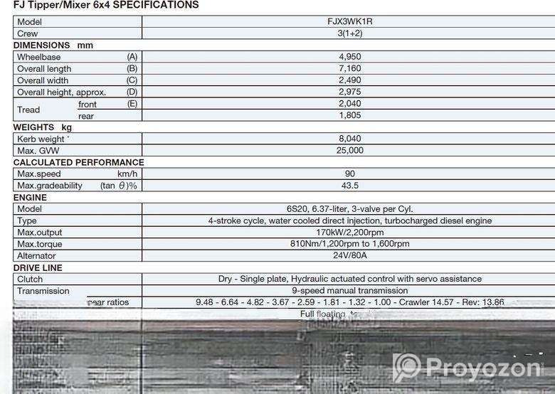 Mitsubishi Fuso FJ 2523c 2018
