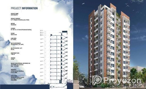 Only 2 nos. Apt. 1700 sft. For Sale at Malibagh Ch
