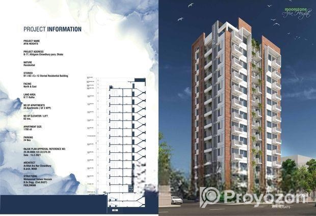 Only 2 nos. Apt. 1700 sft. For Sale at Malibagh Ch