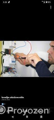 অতি আন্তরিকতার সাথে ইলেকট্রিক্যাল হাউজ ওয়ারিং এর