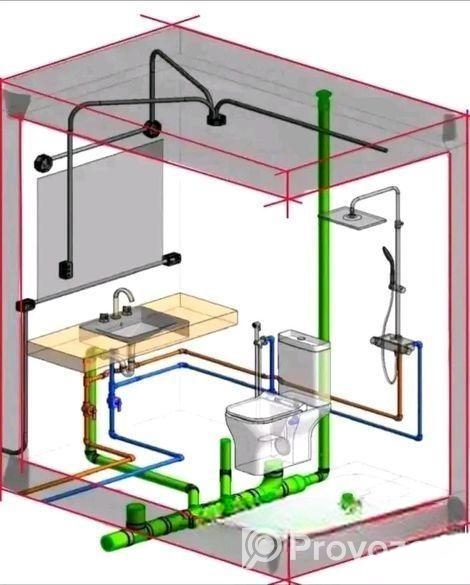 Electricians And Pluming Service