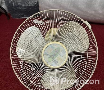 GFC Circumatic 18″ fan (ceiling moving), Pakistan