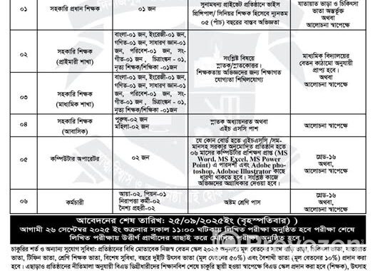 school job