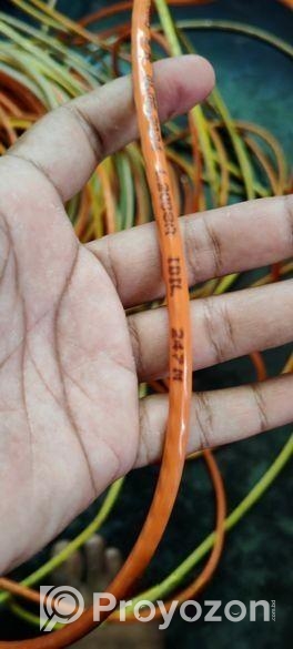 সিসি টিভি ক্যামেরা ক্যাবল, ওয়াই-ফাই কেবল, CAT-6