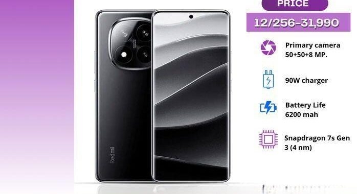 Xiaomi Redmi Note 14 Pro Plus 12+256 নতুন 5g. (New)