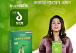 Food Lemon juice Weight Loss – Digh