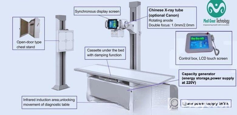 TR 320 high frequency X-ray machine