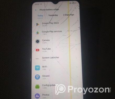 Realme 5i 4+64 (Used)