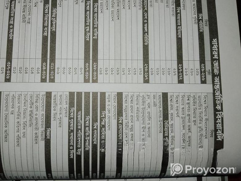 রেটিনা প্রশ্নব্যাংক+রেটিনা ইংরেজি ডাইজেস্ট+রেটিনা সাধারণজ্ঞান ডাই