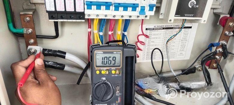 Multimeter