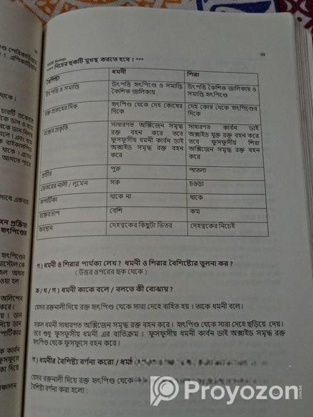 সহজ Biology নবম – দশম শ্রেণি