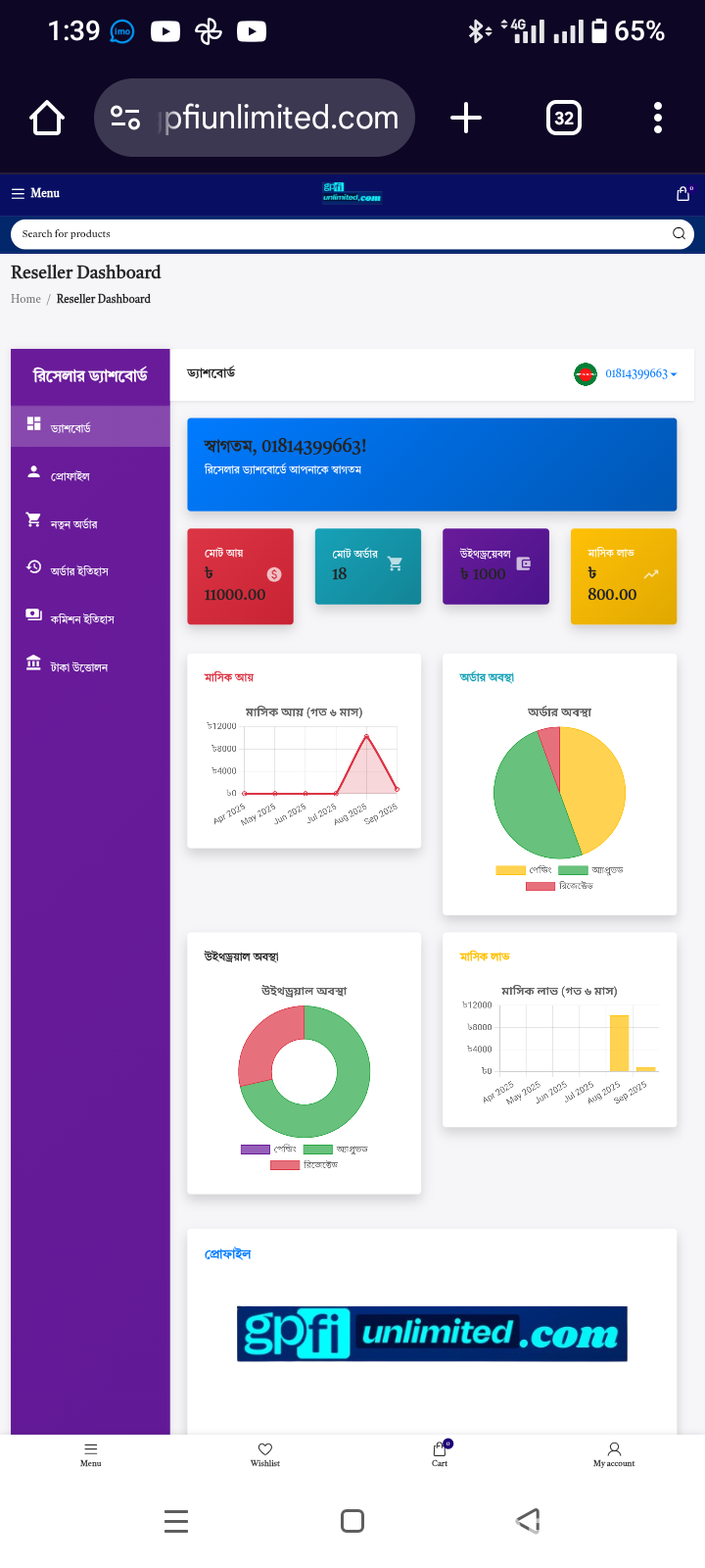 রিসেলিং ওয়েবসাইট ড্যাশবোর্ড সিস্টেম