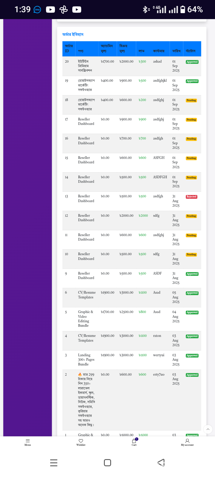 রিসেলিং ওয়েবসাইট ড্যাশবোর্ড সিস্টেম