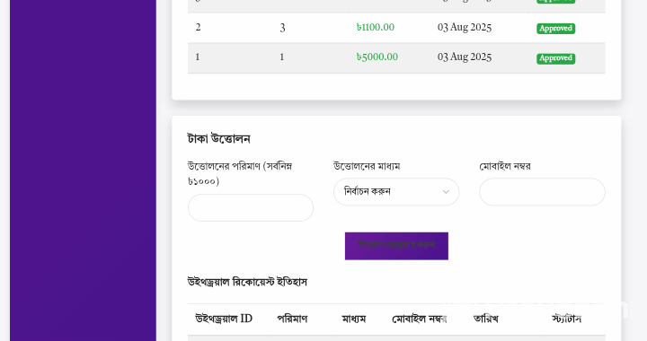 রিসেলিং ওয়েবসাইট ড্যাশবোর্ড সিস্টেম