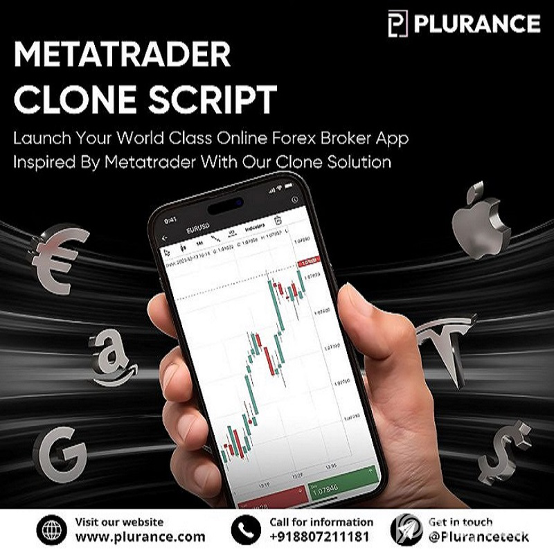 Buy MetaTrader Clone Software – Start Your Forex Platform Today
