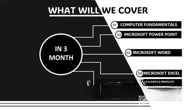 গ্রাফিক্স ডিজাইন