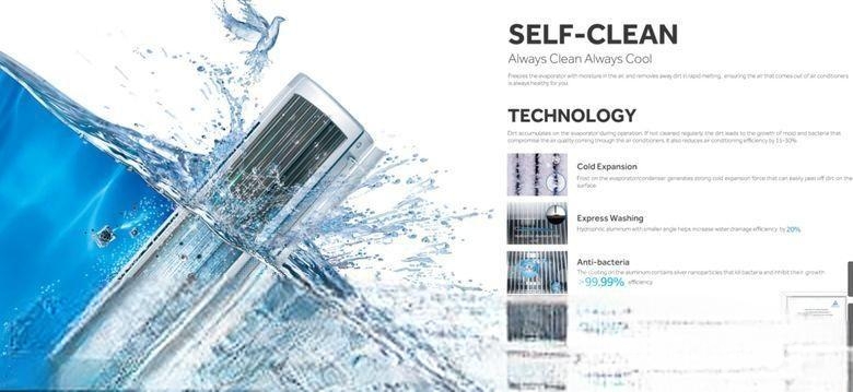 HAIER HSU-12CLEANCOOL 1 TON CLEANCOOL INVERTER AC