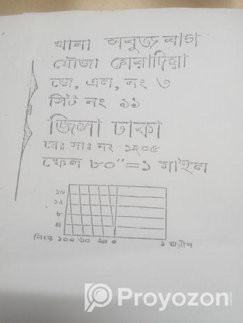 ৩ কোটি ২.৫ কাঠা প্রাইম লোকেশন বনশ্রী পুলিশ পার্ক ভবন এর পেছনে উঁচ