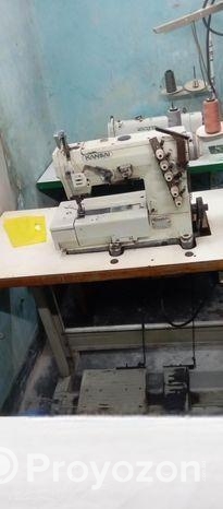 ফেটলোক মেসিন