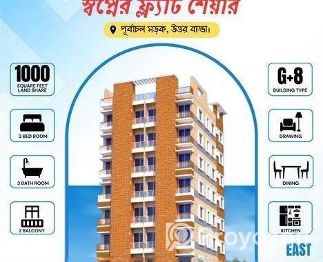 ঢাকায় ১৬ লাখে জমির শেয়ার কিনে, কিস্তিতে ফ্ল্যাট গড়ুন নিশ্চিন্ত