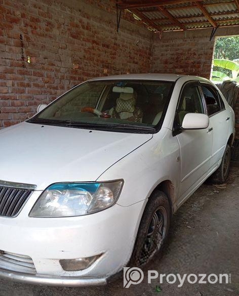 Canon EOS R Full Frame Setup