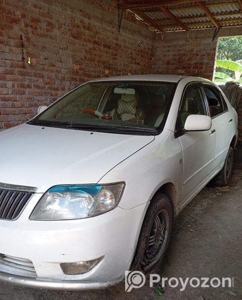 Canon EOS R Full Frame Setup