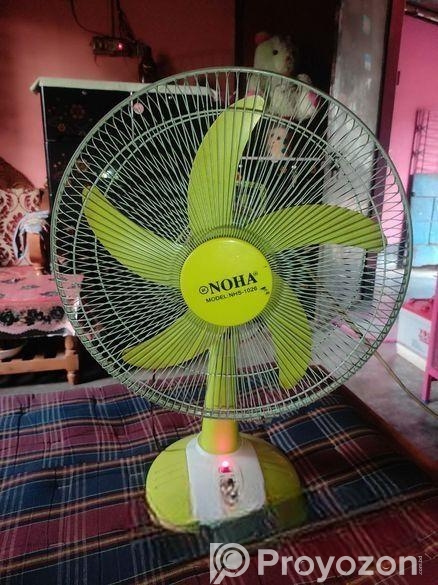 Solar Fan